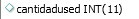 8. cantidadused