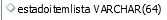 3. estadoitemlista: estado del pendiente