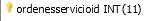1. ordenesservicioid: identificador primario