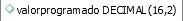 8. valorprogramado : valor a pagar