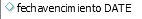 3. fechavencimiento
