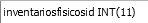 1. inventariosfisicosid: identificador primario