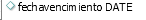 3. fechavencimiento
