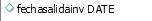 12. fechasalidainv