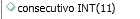3. consecutivo