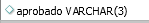 9. aprobado