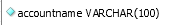2. accountname
