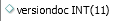 4. versiondoc