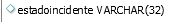 7. estadoincidente