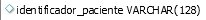 2. identificador_paciente : nombre, apellido, cedula paciente. 