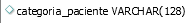 8. categoria_paciente