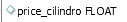 6. price_cilindro