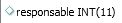 5. responsable: Identificador foráneo
